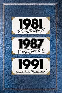 1981 - 1981