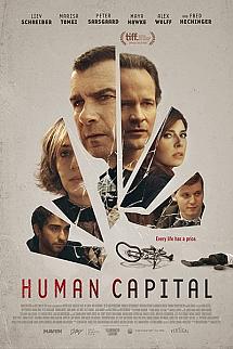 İnsan Sermayesi izle