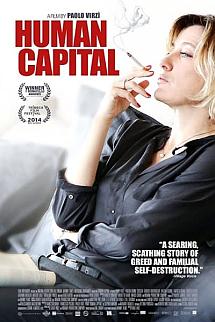 İnsan Sermayesi izle