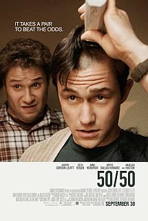 Şansa Bak izle